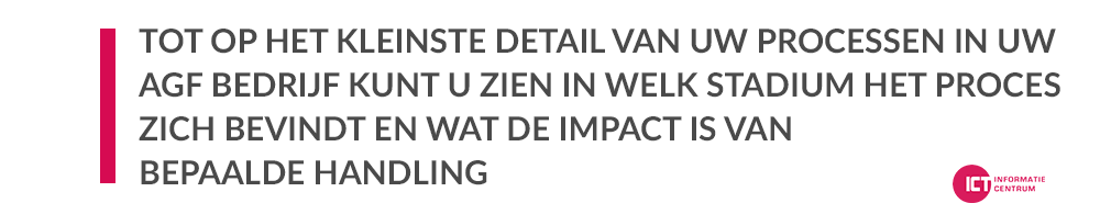 ERP software voor bedrijven actief in de AGF branche