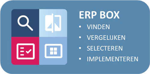 ERP box - Veelgestelde vragen over ERP software